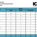 KlASEMEN : Data sementara perolehan medali Kejurprov Balap Sepeda Jambi 2025, Kota Jambi berada di puncak klasemen dengan total 19 medali